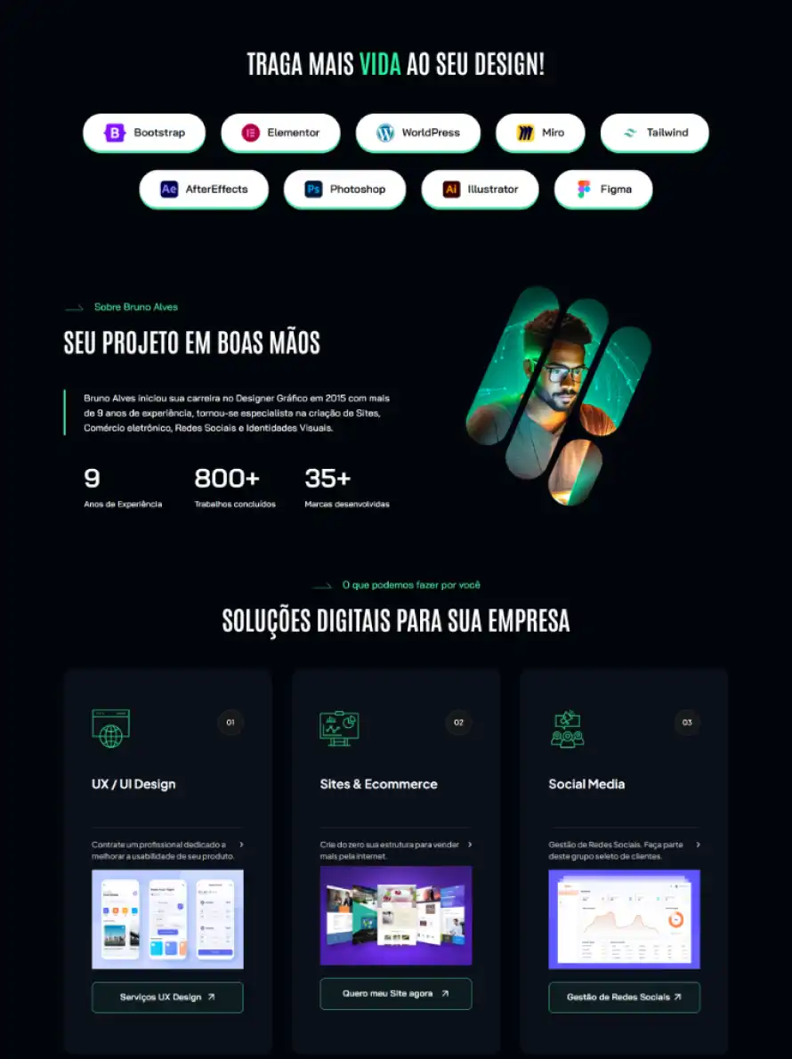 bruno_sites
