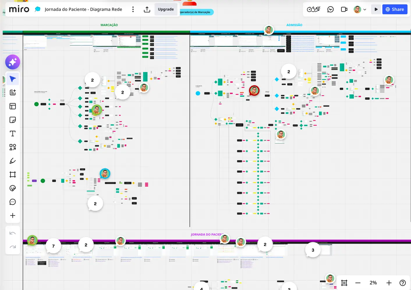 Design System — Componentes 2