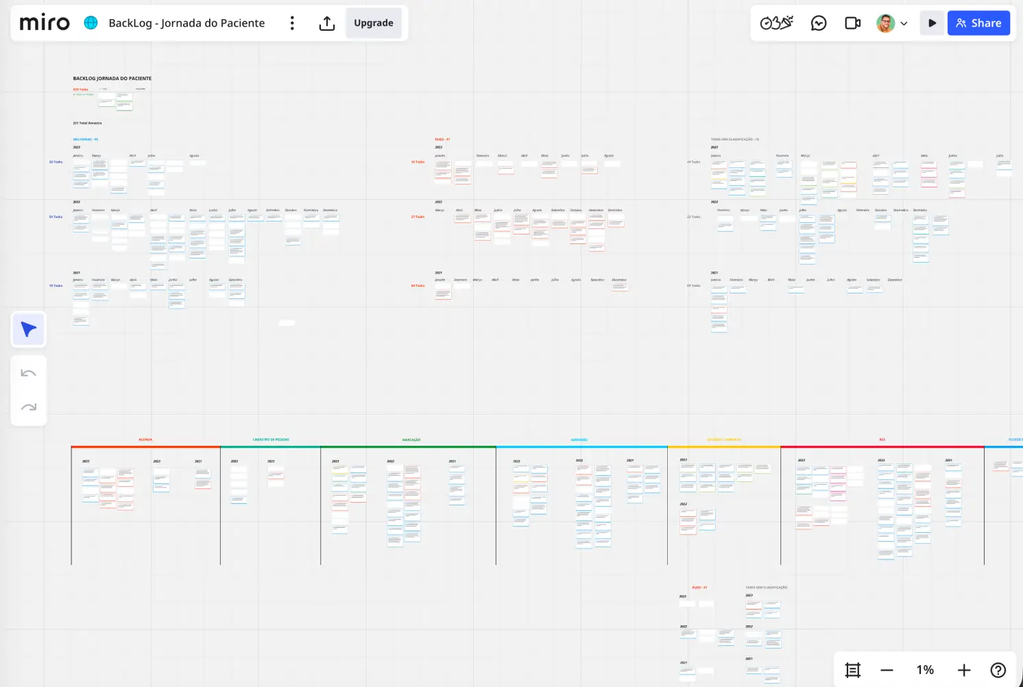 Design System — Componentes 4