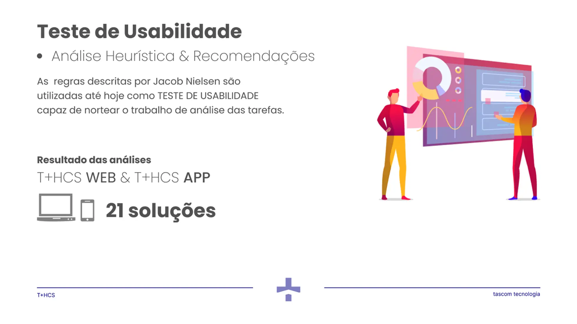 Processo de design — Fase 2